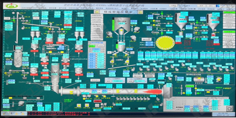 嵩基水泥生產線控制系統