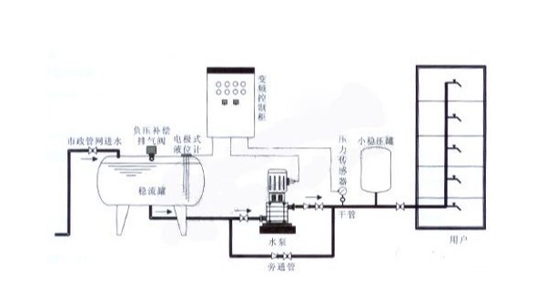 常用的斷路器有哪些？參數(shù)怎么選擇？