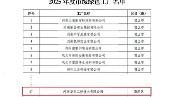 鄭州市關(guān)于公布2025年度市級綠色制造名單的通知