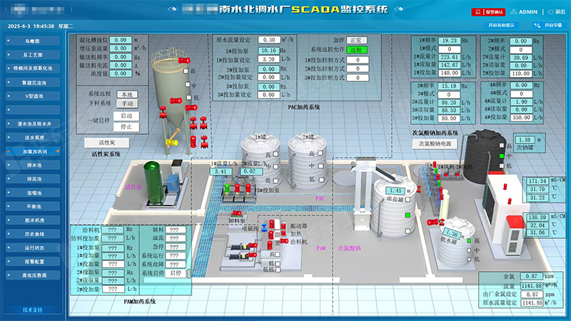 凈水廠自動化核心：<i style='color:red'>plc控制柜</i>高效配置方案